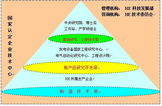 尊龙凯时【最新官网】人生就是搏!