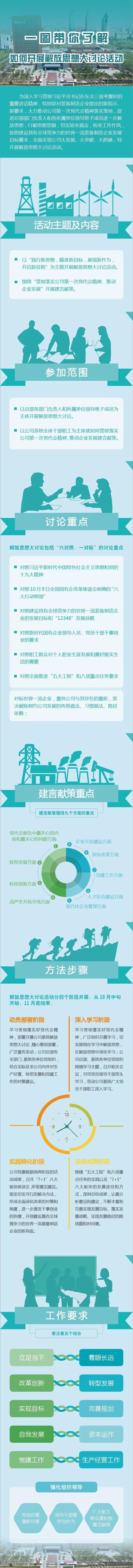 尊龙凯时【最新官网】人生就是搏!