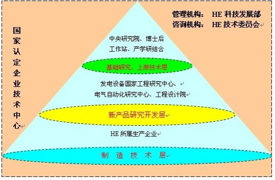 尊龙凯时【最新官网】人生就是搏!