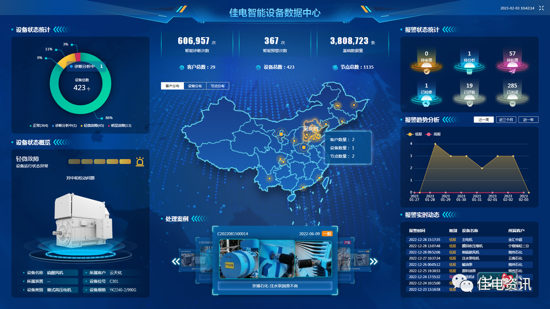 尊龙凯时【最新官网】人生就是搏!