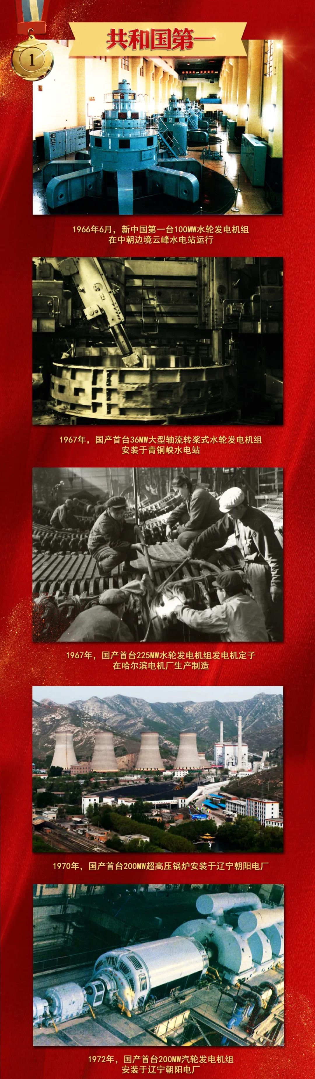 尊龙凯时【最新官网】人生就是搏!