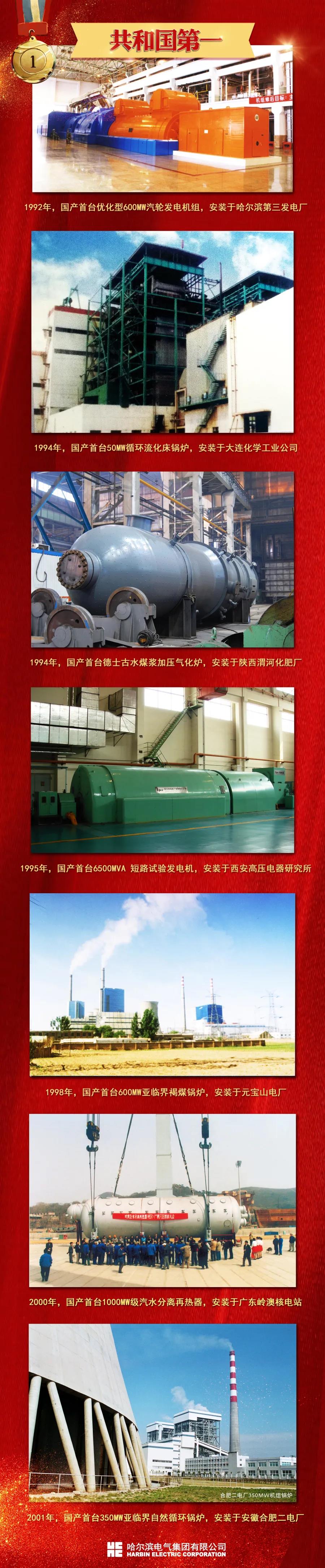 尊龙凯时【最新官网】人生就是搏!