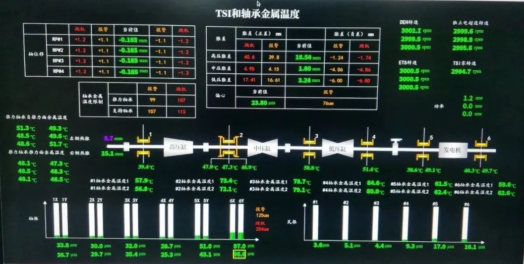 尊龙凯时【最新官网】人生就是搏!