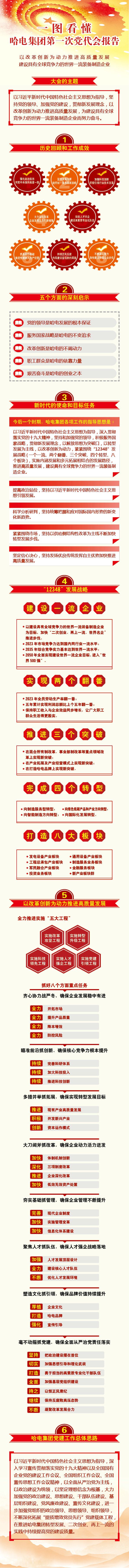 尊龙凯时【最新官网】人生就是搏!
